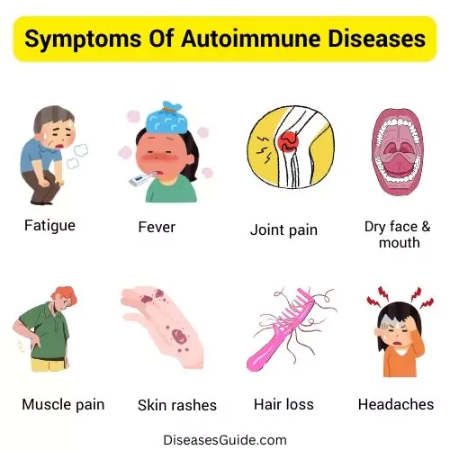 Symptoms Of Autoimmune Diseases