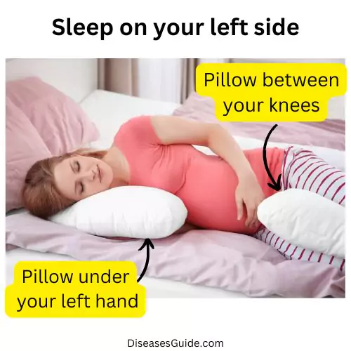 Best Sleeping Position To Avoid Miscarriage