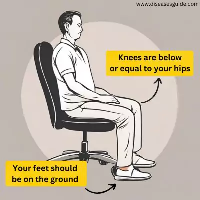 Best Sitting Position After Hip Replacement